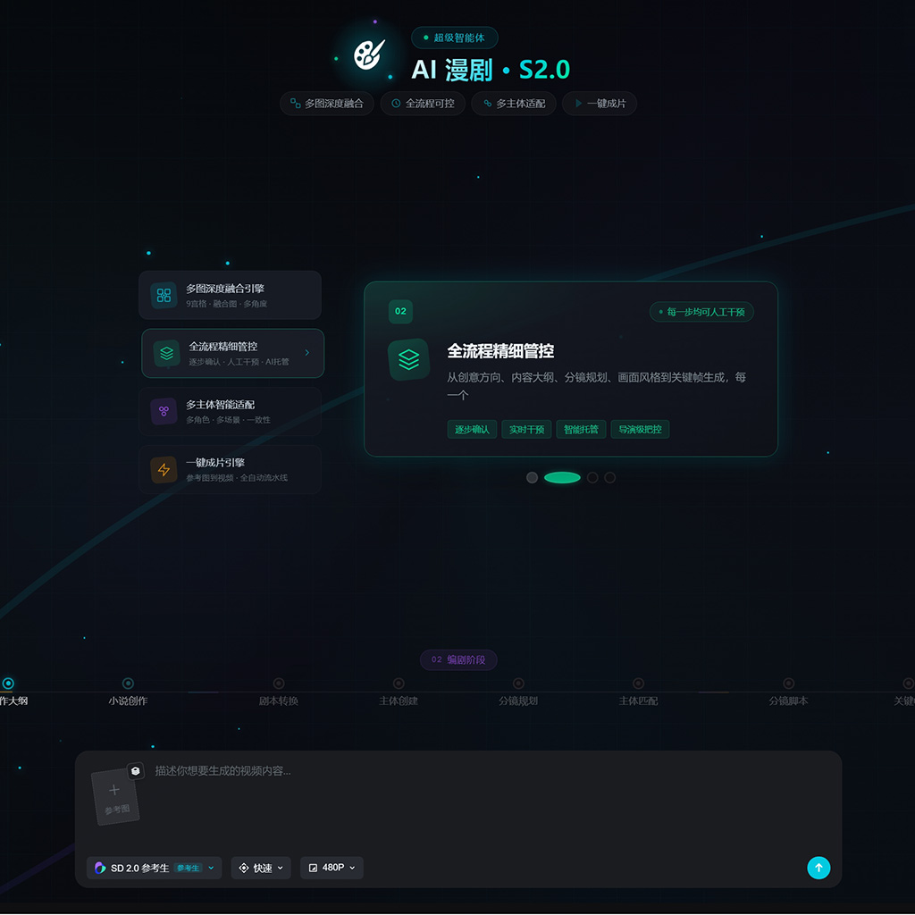 漫剧与创意视觉案例展示